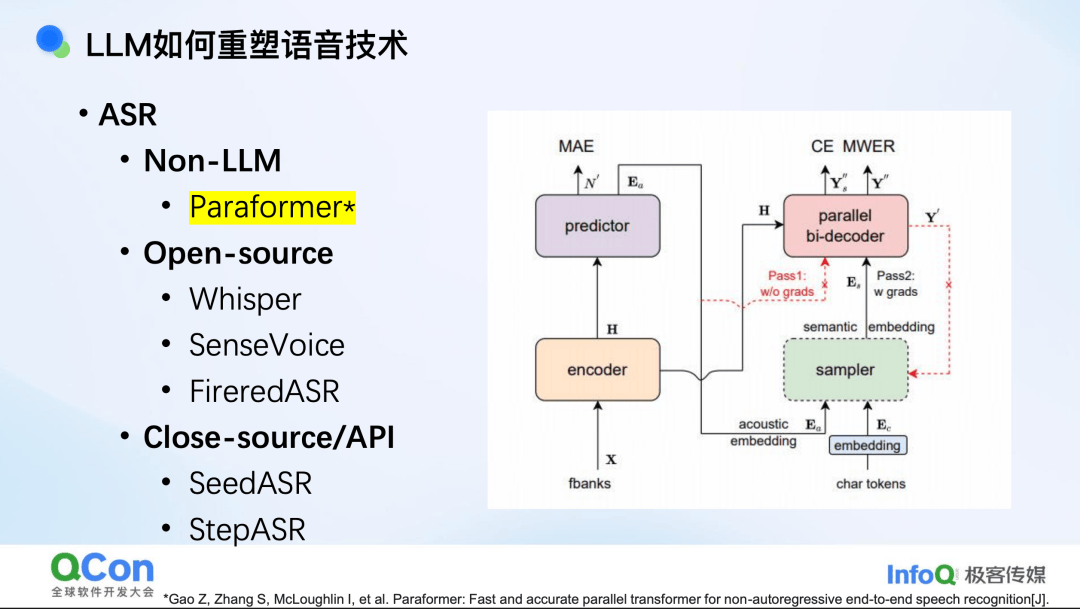端到端语音模型：从语音表征到模型架构