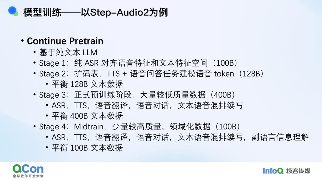 端到端语音模型：从语音表征到模型架构